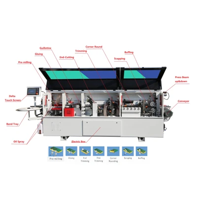 Edge Banding Khoom